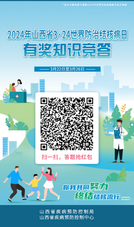 山西省2024年世界防治结核病日宣传总结14911